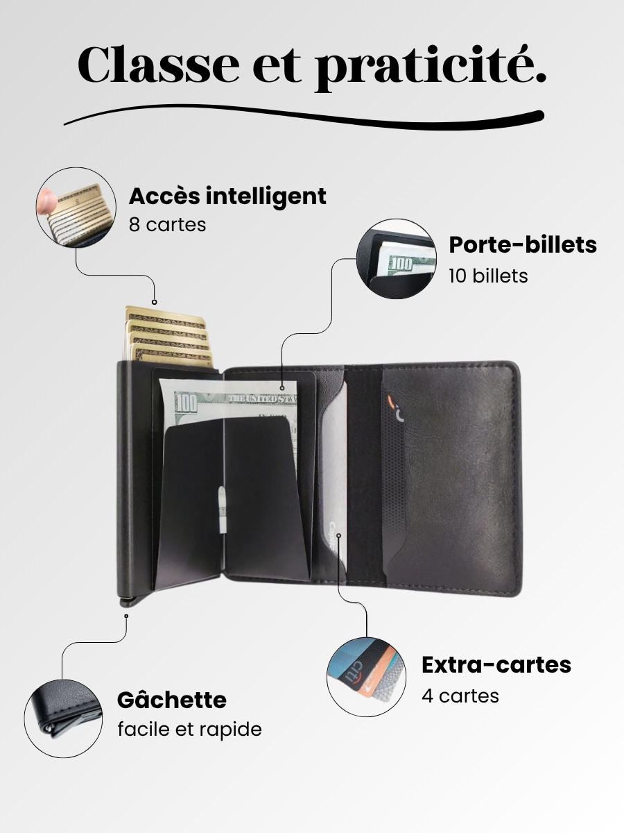 CLASSICC | Toggle Wallet